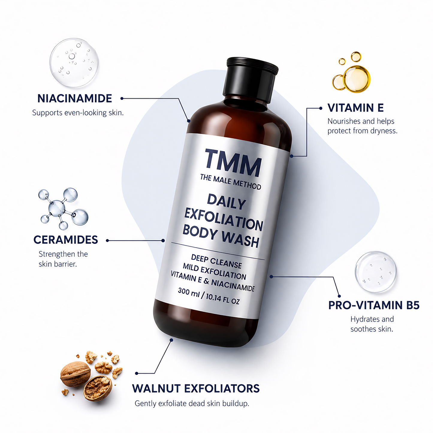 Daily Exfoliation Body Wash.