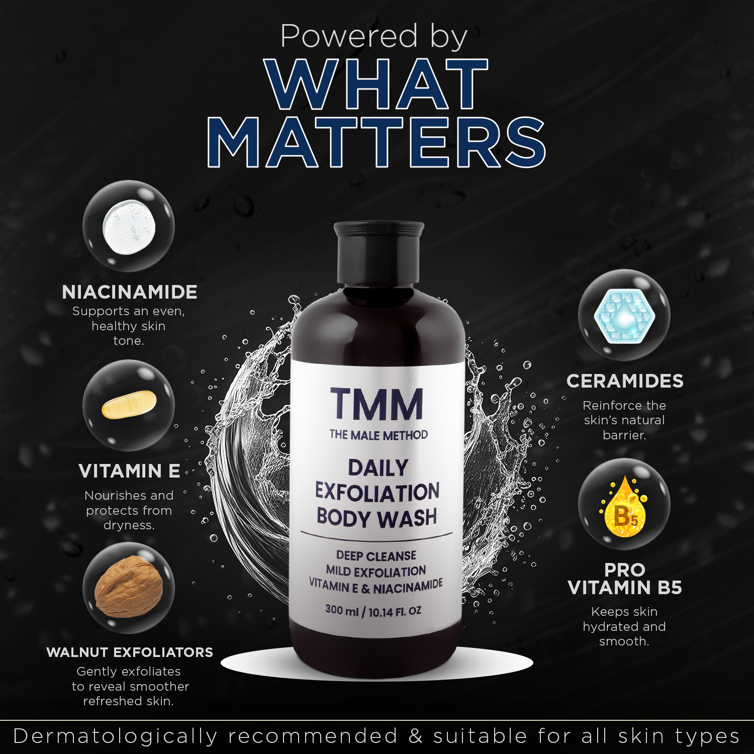 TMM Daily Exfoliation Body Wash with ingredients and benefits on a dark background