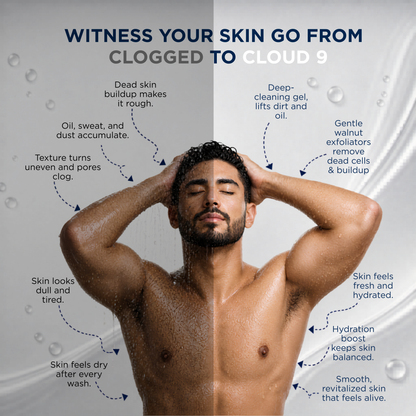 Daily Exfoliation Body Wash.
