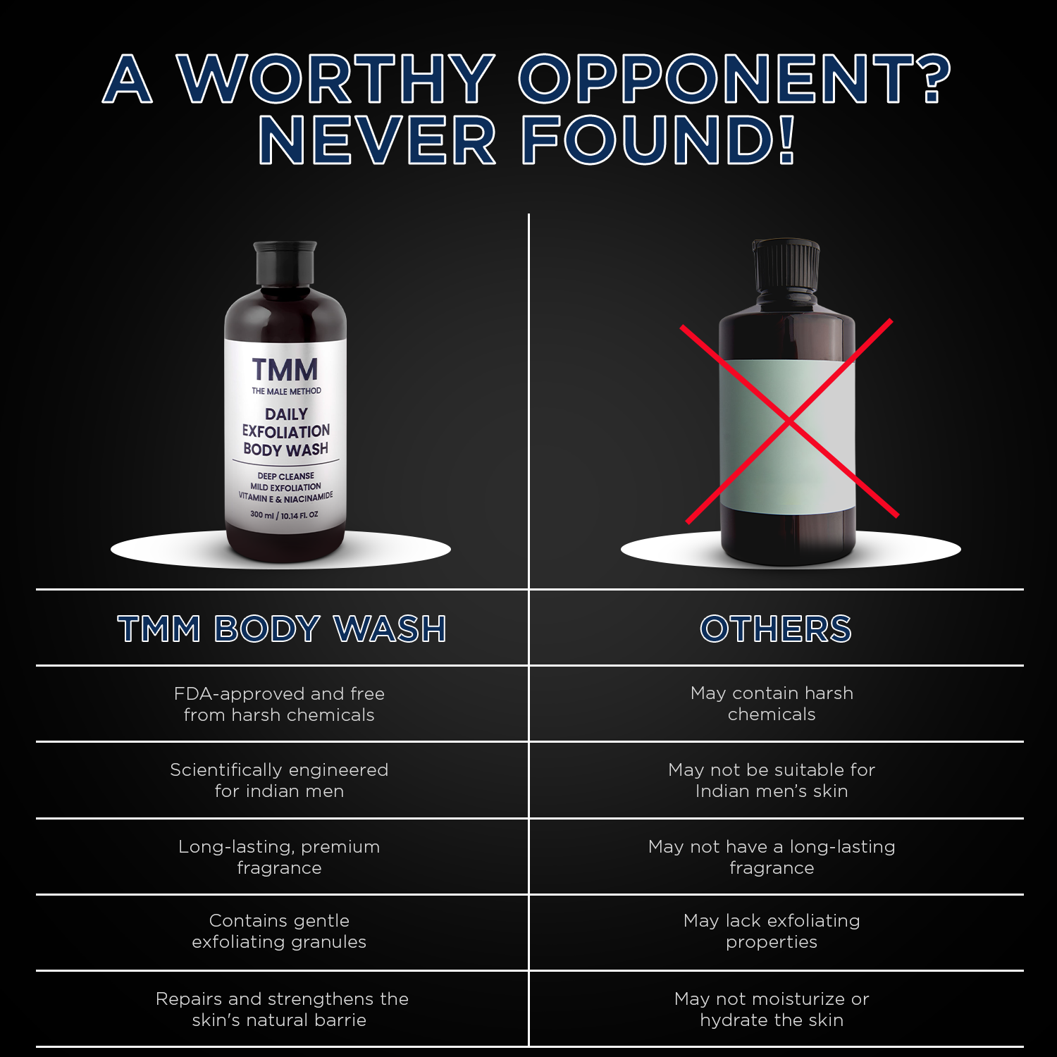 Comparison chart of TMM body wash with other products on a black background