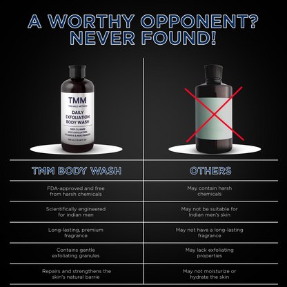 Comparison chart of TMM body wash with other products on a black background